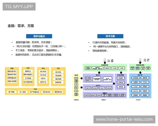 智能化运营平台整合多源数据重构赛事现场决策机制
