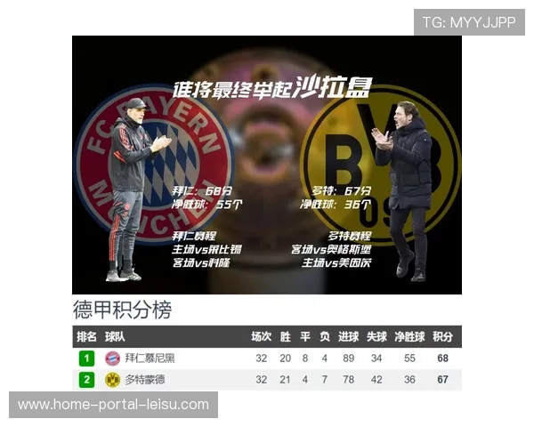 德甲拜仁多特争冠白热化，五连胜差距缩至三分